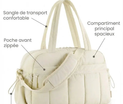 Sac Week End Capitonné Passage Valise