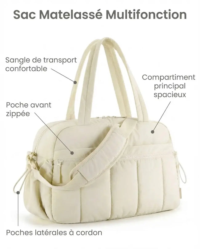 Sac Week End Capitonné Passage Valise